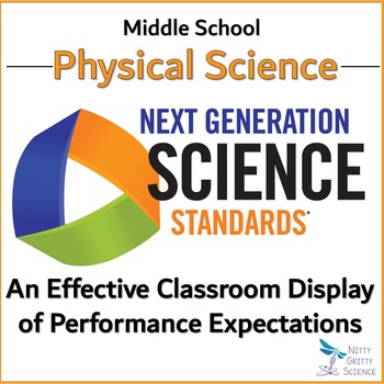 Preview of NGSS Middle School PHYSICAL SCIENCE Performance Expectation Classroom Organizer