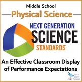 NGSS Middle School PHYSICAL SCIENCE Performance Expectatio