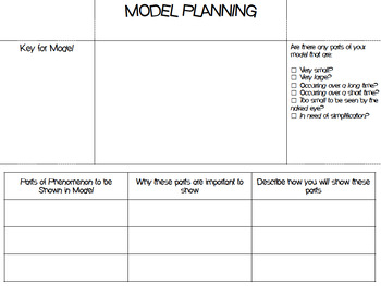 Preview of NGSS Modeling Pack-Graphic Organizers and Foldables