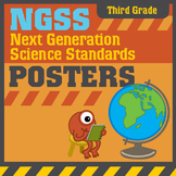 NGSS Next Generation Science Standards Posters: Third Grade