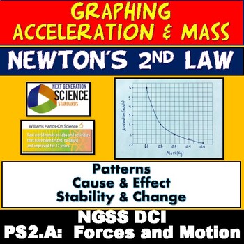 Preview of NGSS PS2.A: Forces and Motion Graphing Acceleration vs Mass Cause & Effect