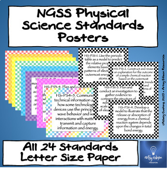 Preview of NGSS Physical Science Standards Posters- High School