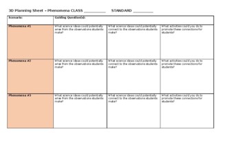 Preview of NGSS Planning Template: 3D Planning - Phenomena