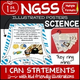 NGSS Posters 1st Grade Next Generation Science Standards {