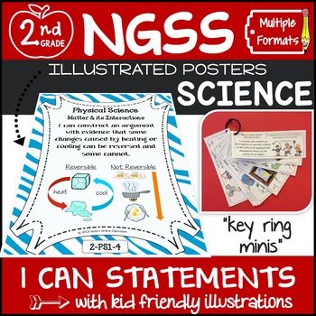 Preview of NGSS Posters 2nd Grade Next Generation Science Standards {I Can Statements NGSS}