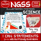 NGSS Posters Kindergarten Next Generation Science Standard