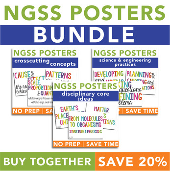 Preview of NGSS Posters | Science & Engineering Practices, Crosscutting Concepts, and DCIs!