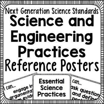 Preview of NGSS Practices of Science Reference Posters