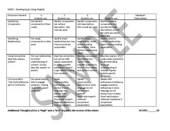 Preview of NGSS Rubric_Developing Models (Oral Presentation)