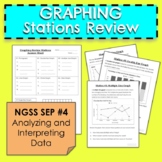 NGSS SEP Analyze and Interpret Data: Graphing Review Stations