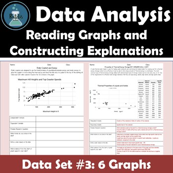 Preview of Analyzing and Interpreting Data Set #3 NGSS Interpreting Graphs and CER