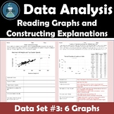 Analyzing and Interpreting Data Set #3 NGSS Interpreting G