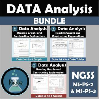 Preview of Analyzing and Interpreting Data and CER Worksheet Bundle NGSS Science Practices