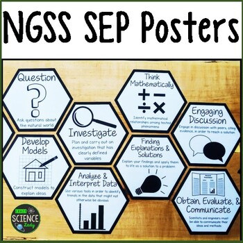 Preview of NGSS Posters - SEP Science and Engineering Practices Posters