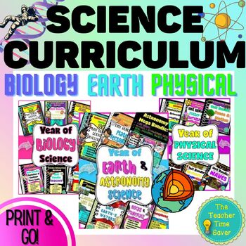 Preview of NGSS Science Curriculum Year Bundle - Biology, Physical & Earth Science