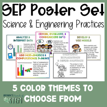 Preview of NGSS Science & Engineering Practices Bundle: Posters, Models, Planning Templates