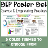 NGSS Science & Engineering Practices Bundle: Posters, Mode