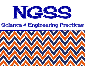 Preview of NGSS Science & Engineering Practices - Classroom Signs / Posters