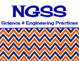 NGSS Science & Engineering Practices - Classroom Signs / Posters
