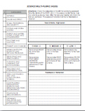 NGSS Science Multi-Rubric