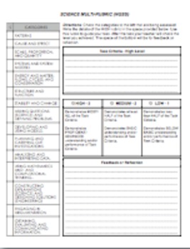 Preview of NGSS Science Multi-Rubric