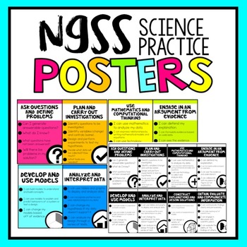 Preview of NGSS Science and Engineering Practices