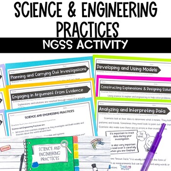 Preview of NGSS Science and Engineering Practices Activity