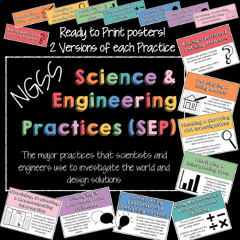 Preview of NGSS Science and Engineering Practices SEP Posters