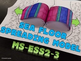 NGSS Seafloor Spreading Model MS-ESS2-3