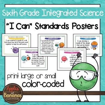 Preview of NGSS Sixth Grade (INTEGRATED) Standards "I Can" Posters