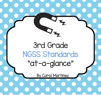 Preview of NGSS Standards~3rd Grade "At A Glance"