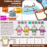 NGSS Thermal Energy Heat Transfer Lesson - conduction, con