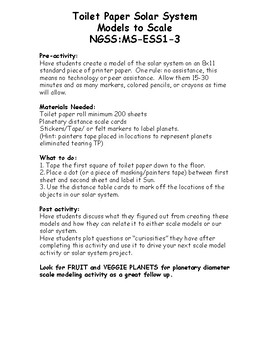 Ngss Toilet Paper Solar System Scale Model Ms Ess1 3