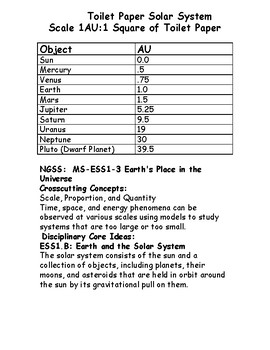 Ngss Toilet Paper Solar System Scale Model Ms Ess1 3