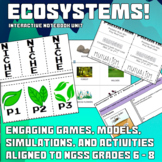 Ecosystems Unit