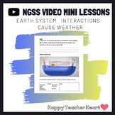 NGSS Video Mini Lessons: Earth System Interactions Weather