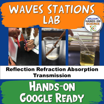 Preview of Light Waves Stations NGSS MS-PS4-1 MS-PS4-1 Digital Print Electromagnetic