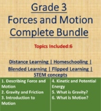 Grade 3 NGSS Complete "Forces and Motion"- NGSS | TEKS