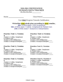 Preview of NHA C.E.T. Certification Practice Test Data Tracker (EKG)
