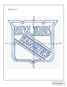 New York Rangers Logo coloring page