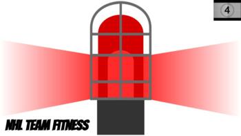 NHL Team Fitness! (Interactive Map - you choose) by PhysEdFeeney