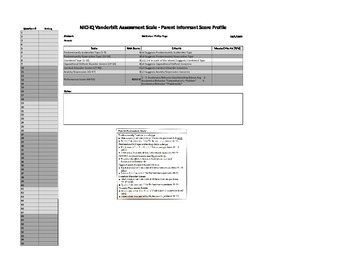 Preview of NICHQV Vanderbilt Assessment Scoring Assistant, Score Profile, Parent Form