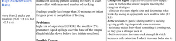 Preview of NICU/Infant Feeding Disorders Descriptions/Causes/Treatment/Methods