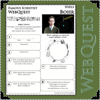 Neils Bohr NEW Famous Scientist Atomic Physicist Classroom Science POSTER 