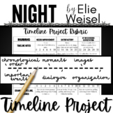 NIGHT By Elie Wiesel | Novel Study | Unit Activity | TIMEL