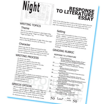 Writing prompts for essays