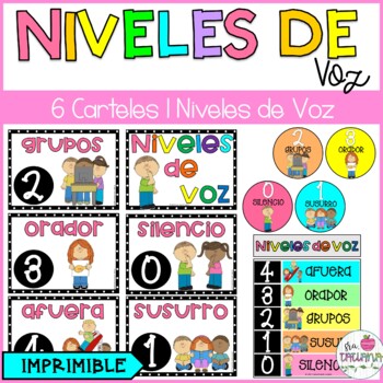 Preview of Voice Level Chart in Spanish | Nivel de Voz Apropiado en Clase | Pósteres