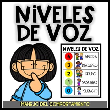 Preview of NIVELES DE VOZ del salón español | Voice Levels Posters in Spanish | EDITABLE