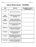 Science Content Vocabulary Foldable