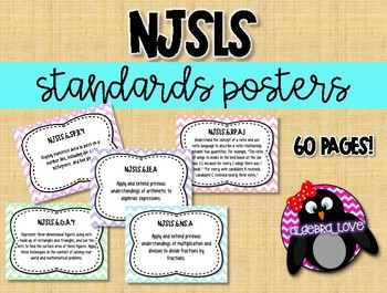 Preview of NJSLS Grade 6 Math Standards Posters